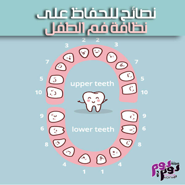 تخفيف الم ظهور الاسنان عند الاطفال بالاعشاب